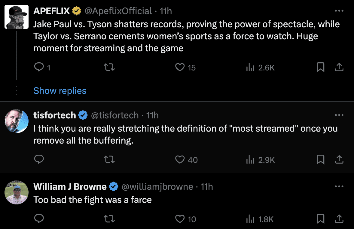 Jake Paul vs. Mike Tyson Draws Staggering 108 Million Global Viewers! 1